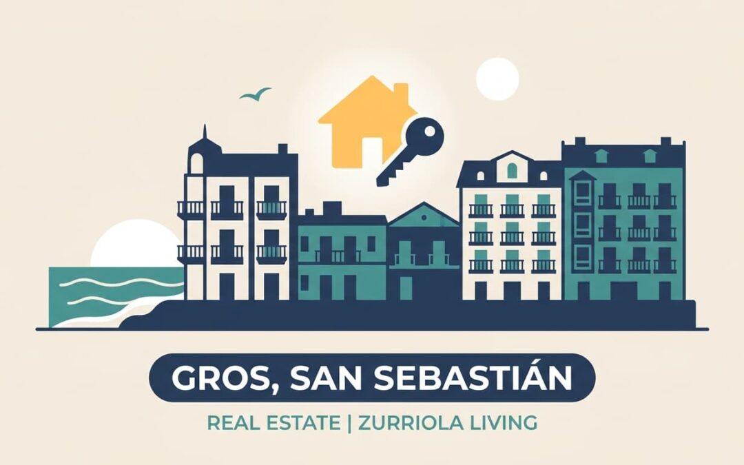Grosko inmobiliaria Donostia – San Sebastián | Etxebizitza erosi, saldu eta baloratu